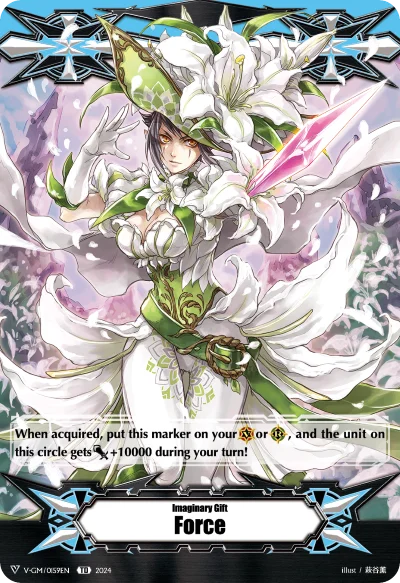 Imaginary Gift Force