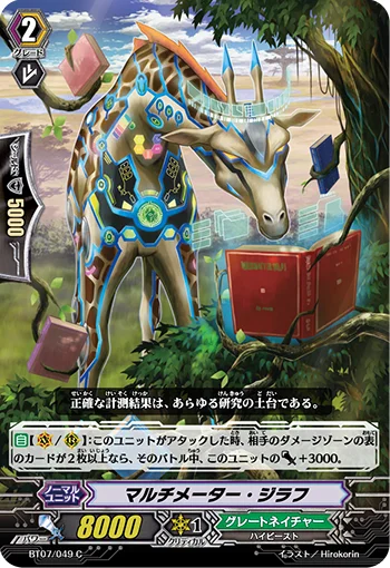 Multimeter Giraffe