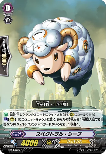 Spectral Sheep