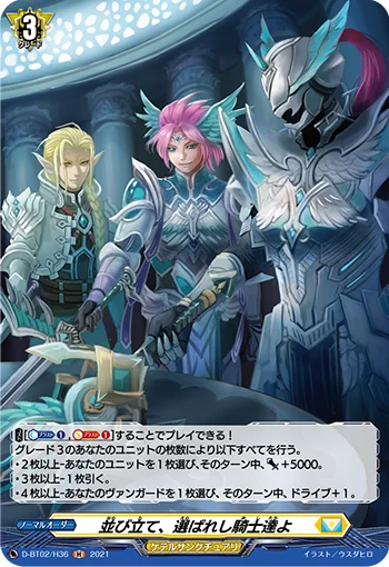 Form up, O Chosen Knights