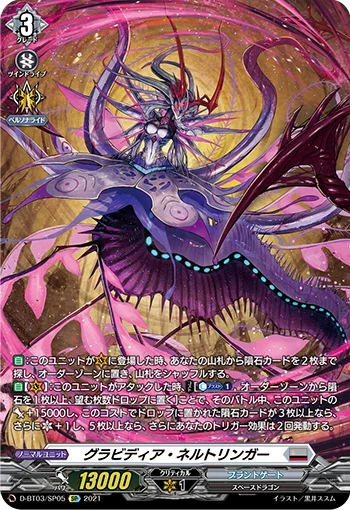 Gravidia Nordlinger