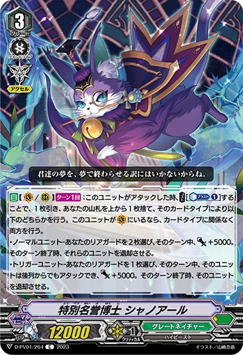 Honorary Professor, Chatnoir