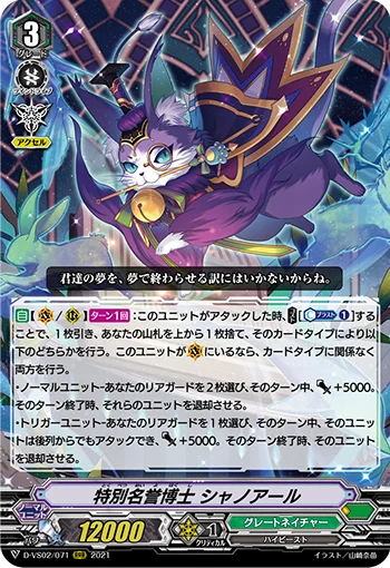 Honorary Professor, Chatnoir
