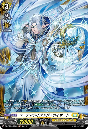 Utilizing Wizard