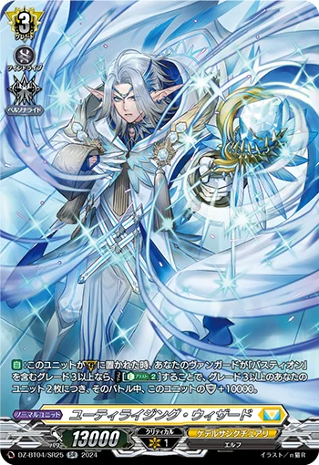 Utilizing Wizard