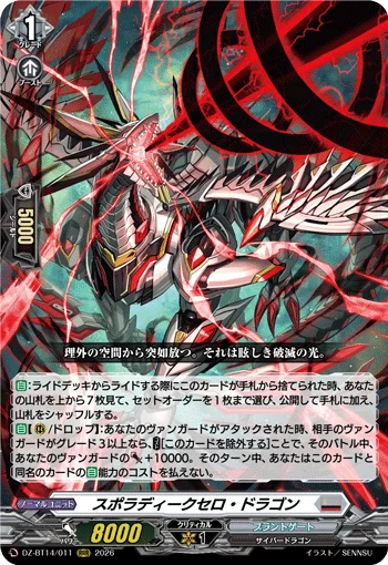 Sporadic Cerro Dragon