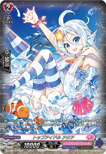 Top Idol, Aqua