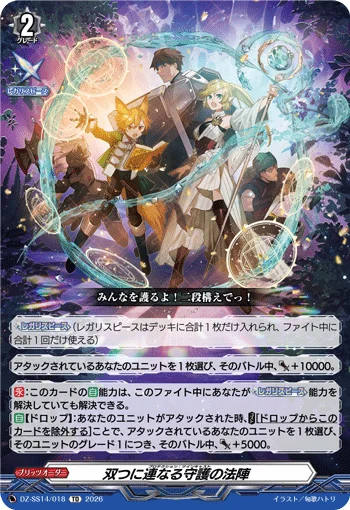 Protection: Twincast