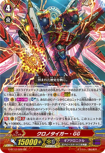 Chronotiger Gear Glare