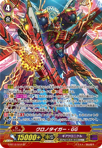 Chronotiger Gear Glare