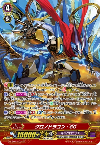 Chronodragon Gear Groovy