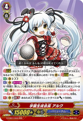 School Student Council President, Alk