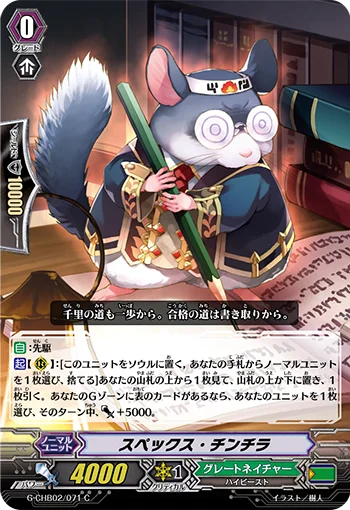 Specs Chinchilla