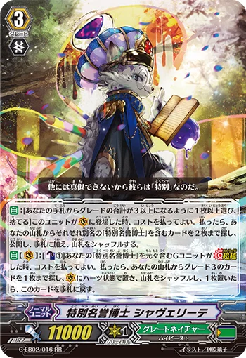 Honorary Professor, Chaverite