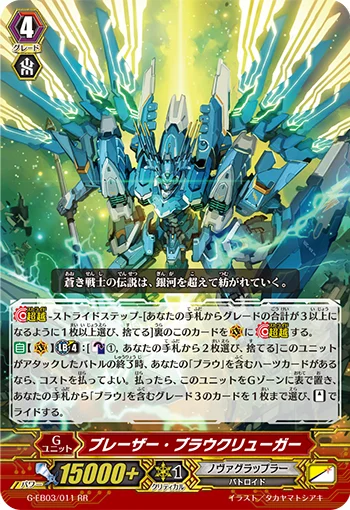 Blazar Blaukluger