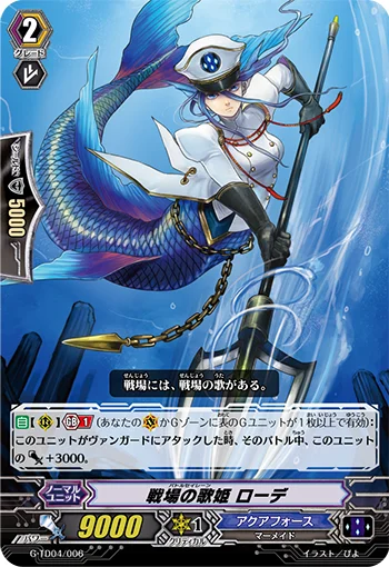 Battle Siren, Rohde