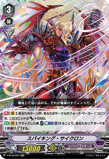 Spiking Cyclone