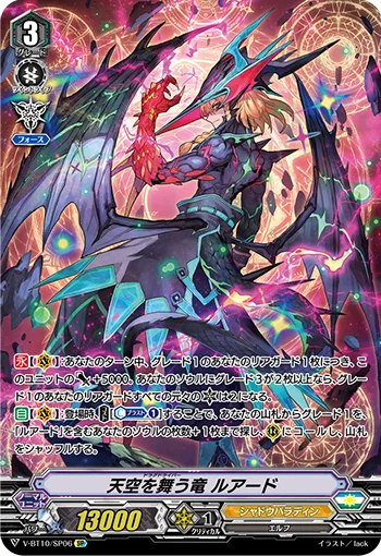 Dragdriver, Luard