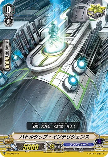 Battleship Intelligence