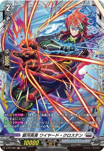 Galactic B-Hero, Wired Klosten