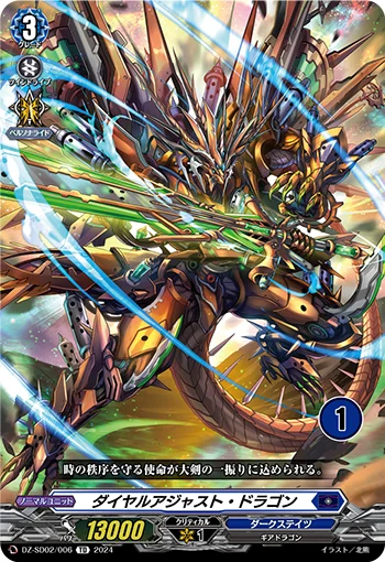 Dial-adjust Dragon