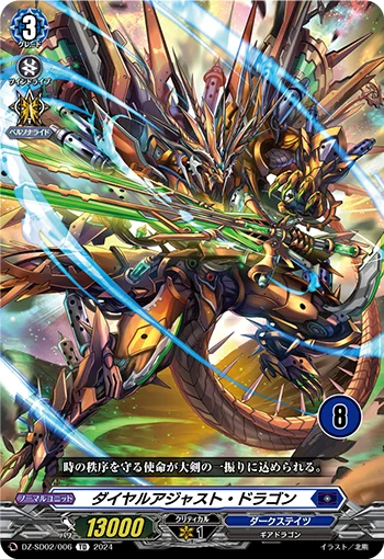 Dial-adjust Dragon