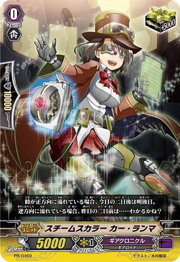 Steam Scara, Ka-lanma