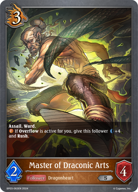 Master of Draconic Arts