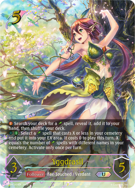 Yggdrasil