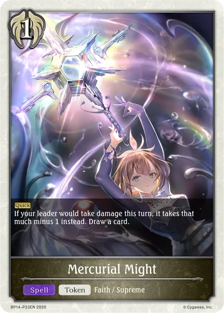 Mercurial Might