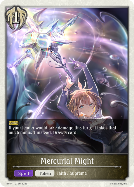 Mercurial Might