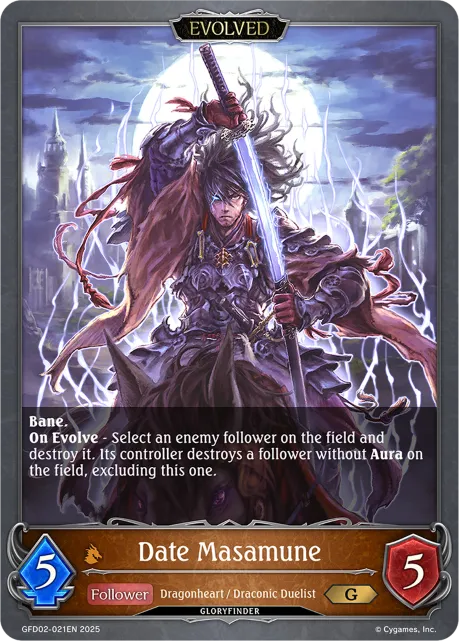 Date Masamune (Evolved)