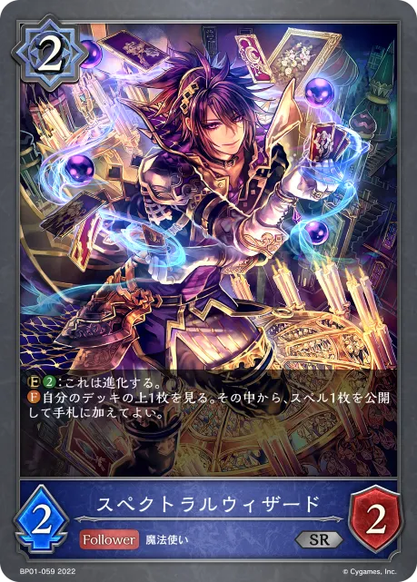 Spectral Wizard