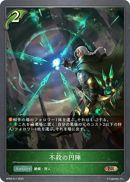 Ward of Unkilling