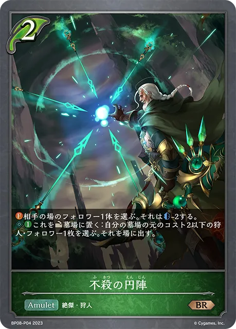 Ward of Unkilling