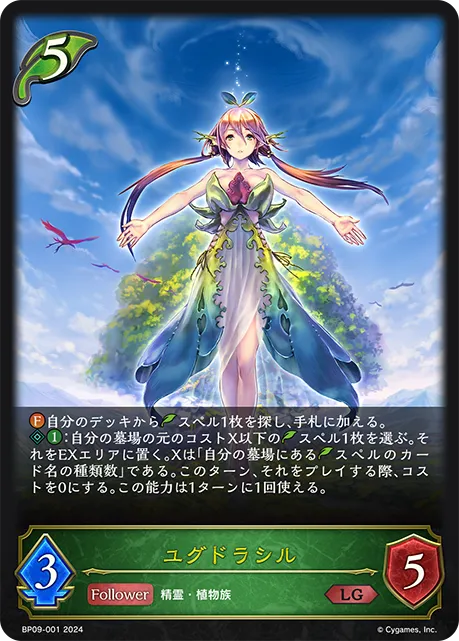 Yggdrasil