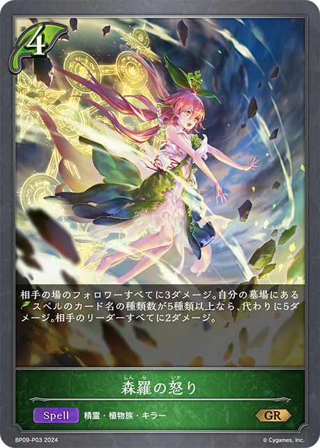 Wrath of Nature