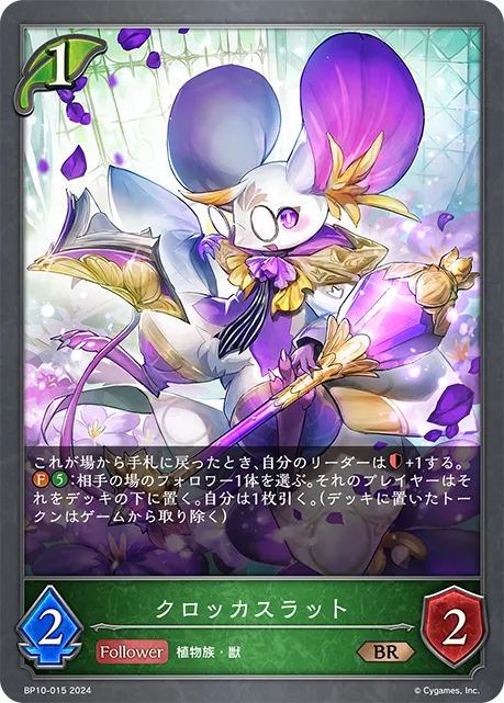 Crocus Rat
