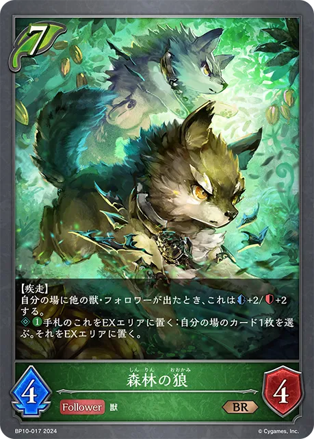 Deepwood Wolf
