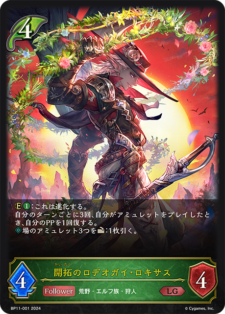 Loxis, Homestead Pioneer