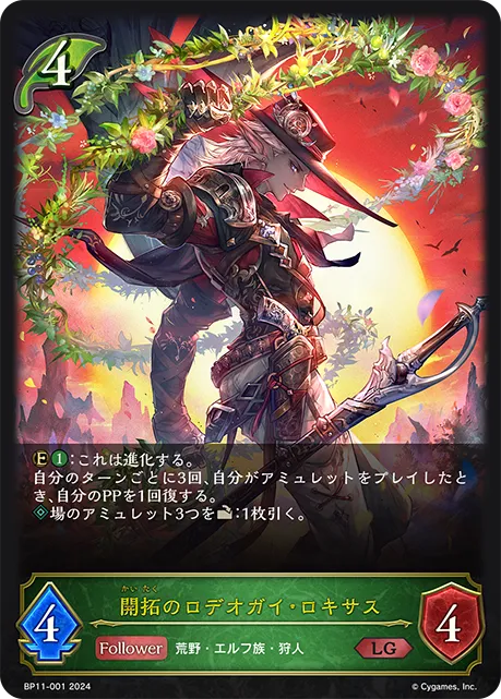 Loxis, Homestead Pioneer