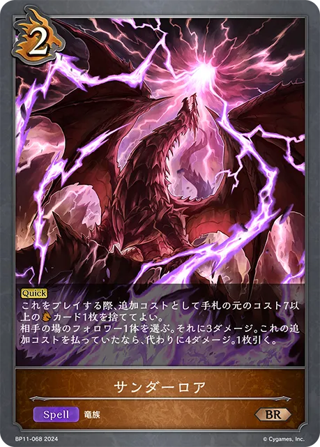 Thunderous Roar