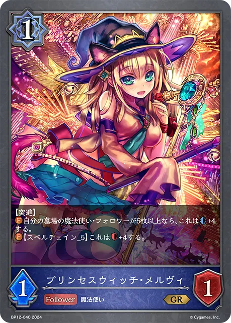 Melvie, Princess Witch