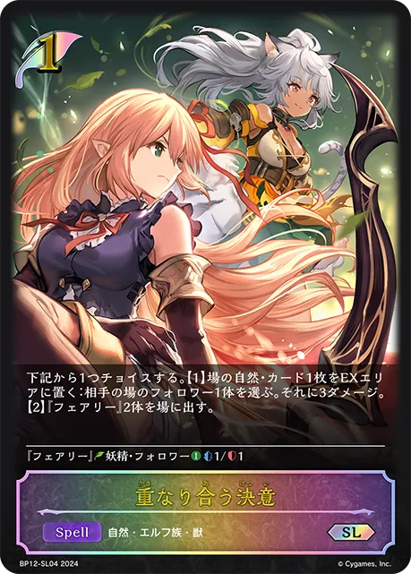 Intertwined Resolve