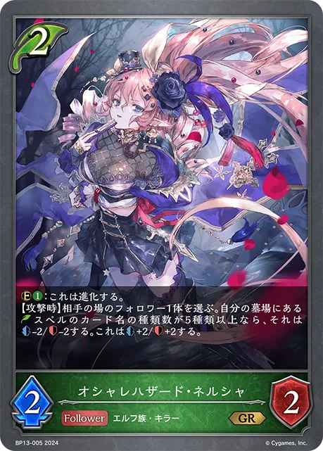 Nelcha, Fashion Hazard