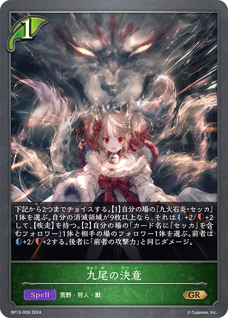 Resolve of the Nine-Tailed Fox