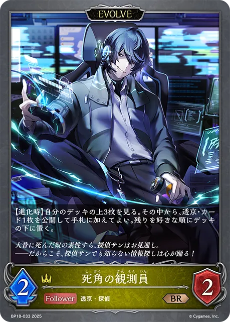Blind Spot Surveyor (Evolved)