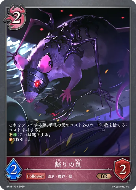 Gnawing Rat