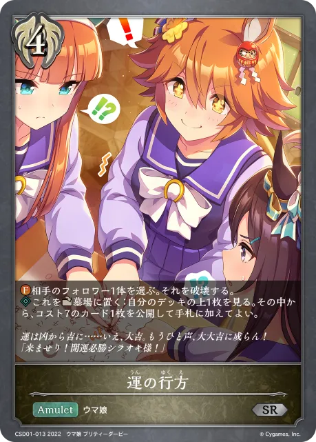 Fate's Forecast
