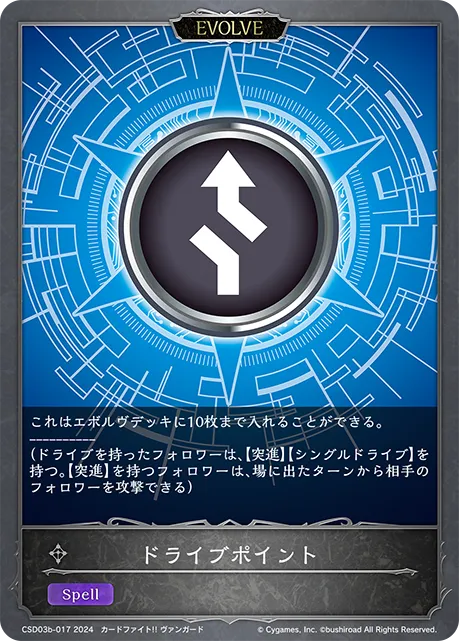Drive Point